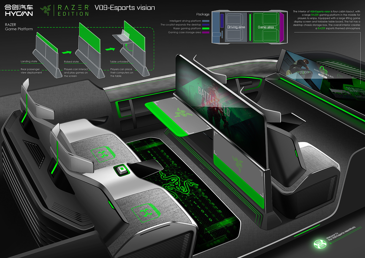 EDG，Thunder snake，Hechuang V09，Co-creation activities，