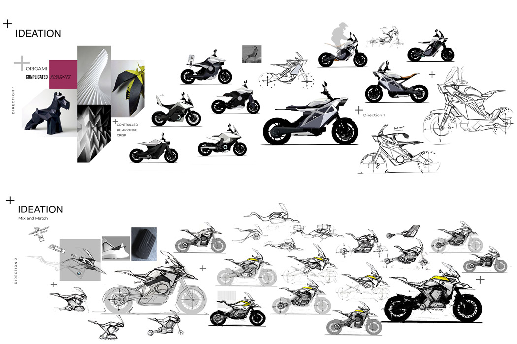 Motorcycle electric vehicle，