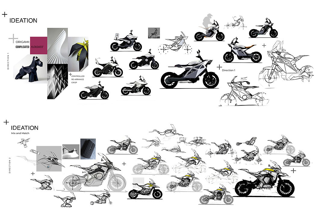 Motorcycle electric vehicle，