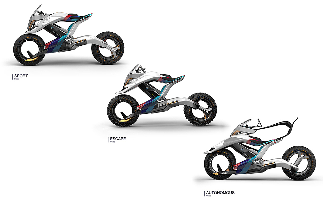 Motorcycle electric vehicle，