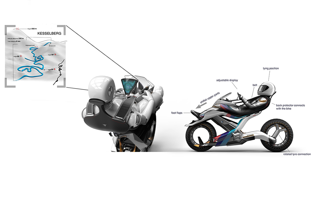 Motorcycle electric vehicle，