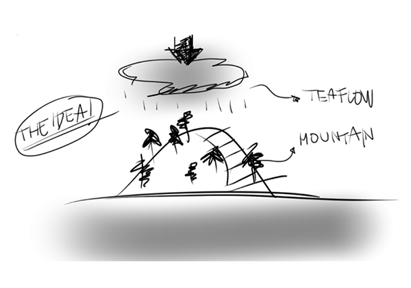 Brain hole map，Hand drawing，teapot，All glass，Oak stopper，be reassured，Glass teapot，Ceramic Teapot ，Retro，wood，chair，