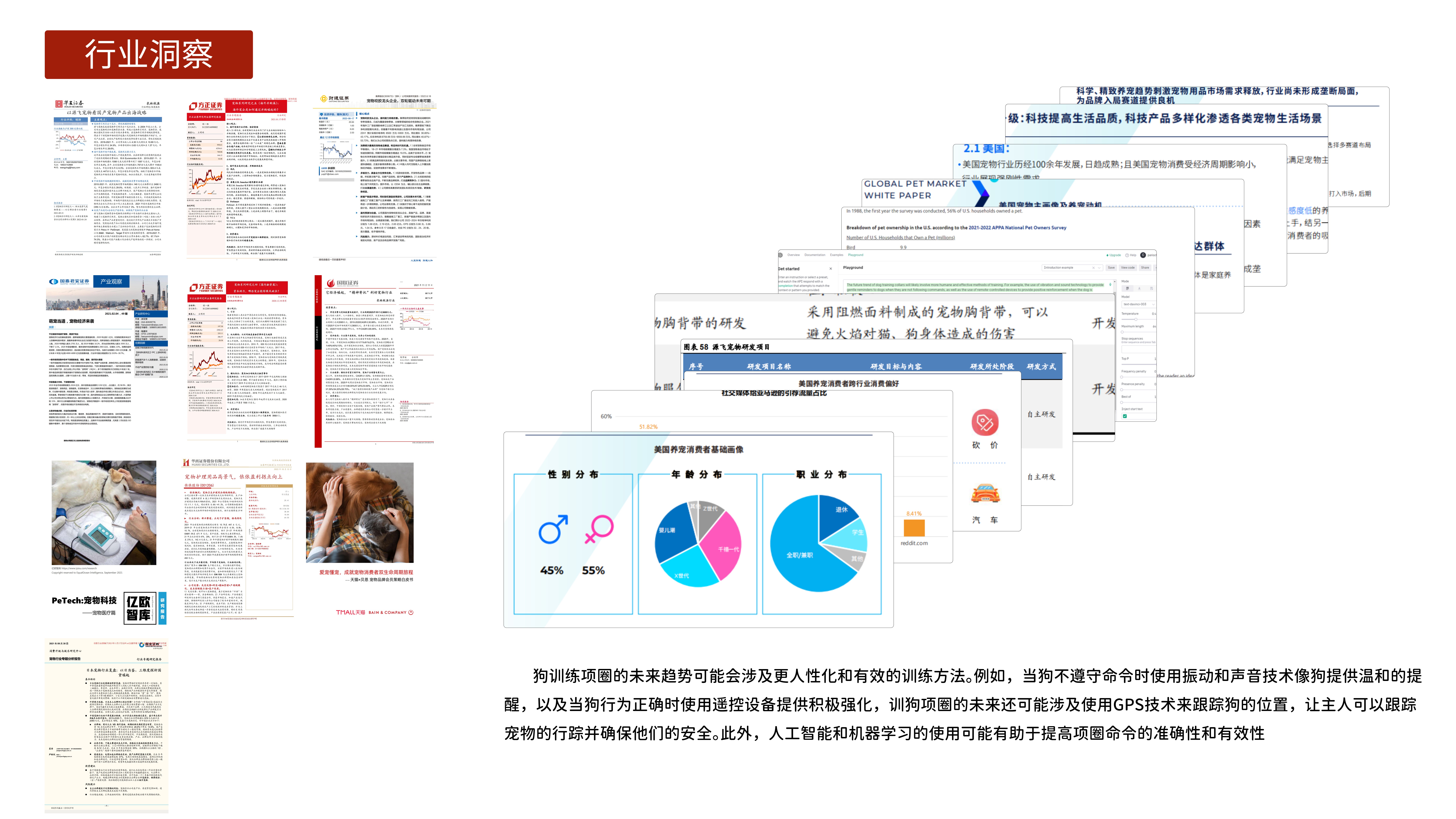 Dog trainer，Pet Supplies & Pet，Dog training collar，Electronic equipment，Original design，