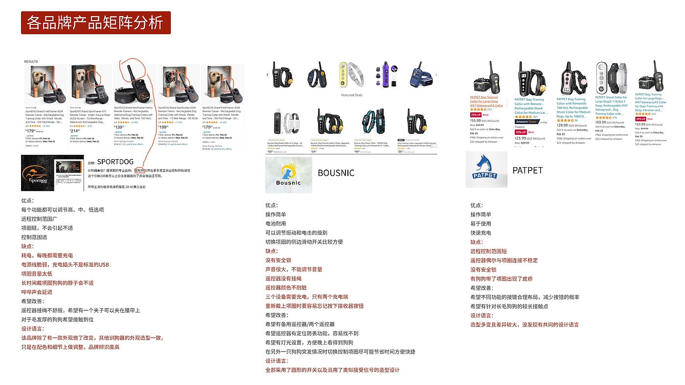 Dog trainer，Pet Supplies & Pet，Dog training collar，Electronic equipment，Original design，