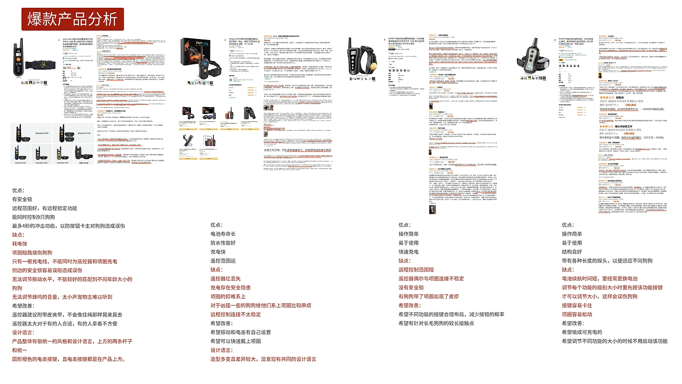 Dog trainer，Pet Supplies & Pet，Dog training collar，Electronic equipment，Original design，