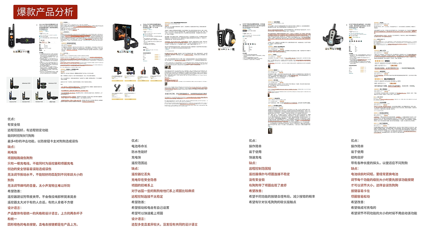 训狗器，宠物用品，训犬项圈，电子设备，原创设计，