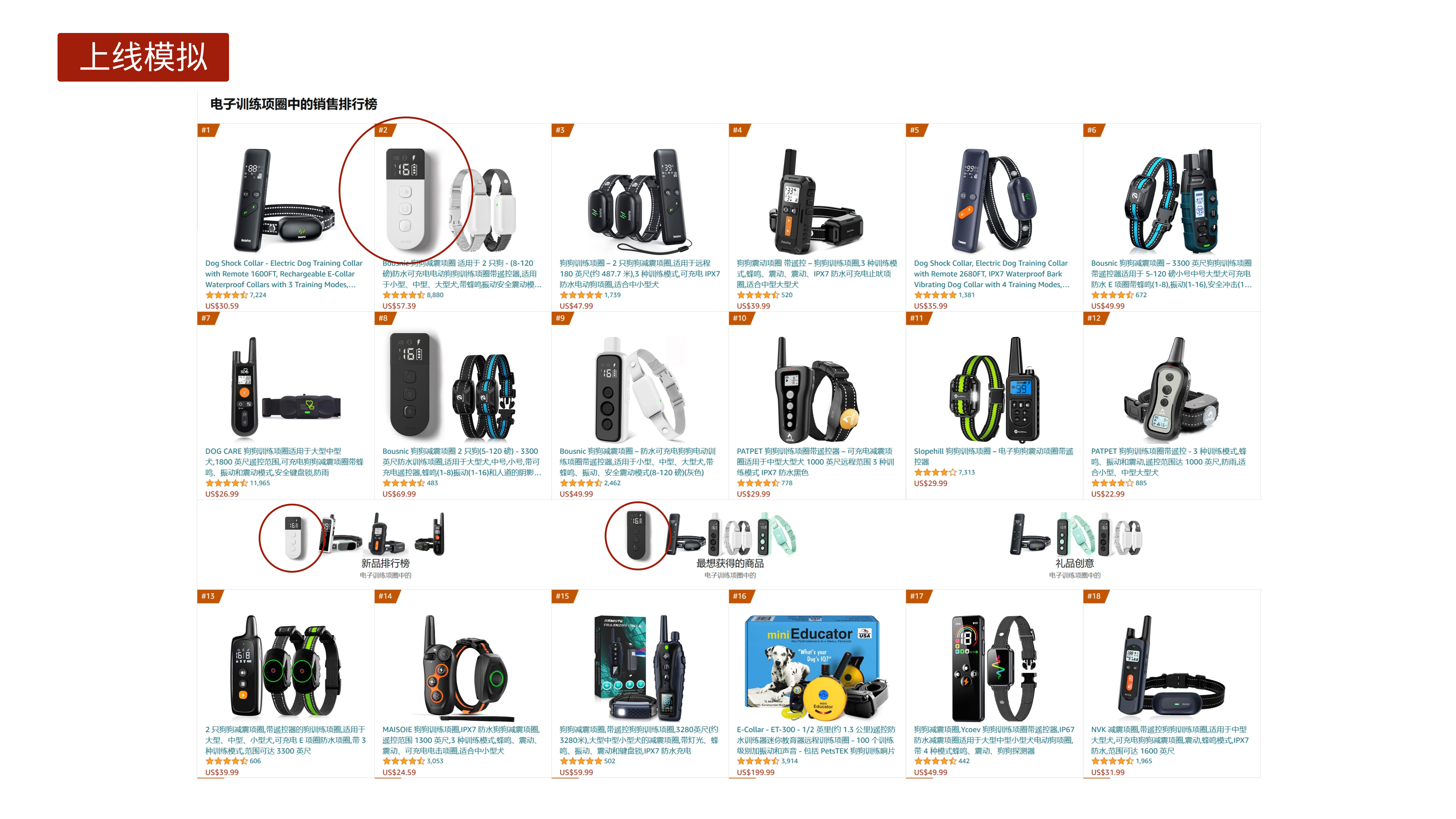 Dog trainer，Pet Supplies & Pet，Dog training collar，Electronic equipment，Original design，