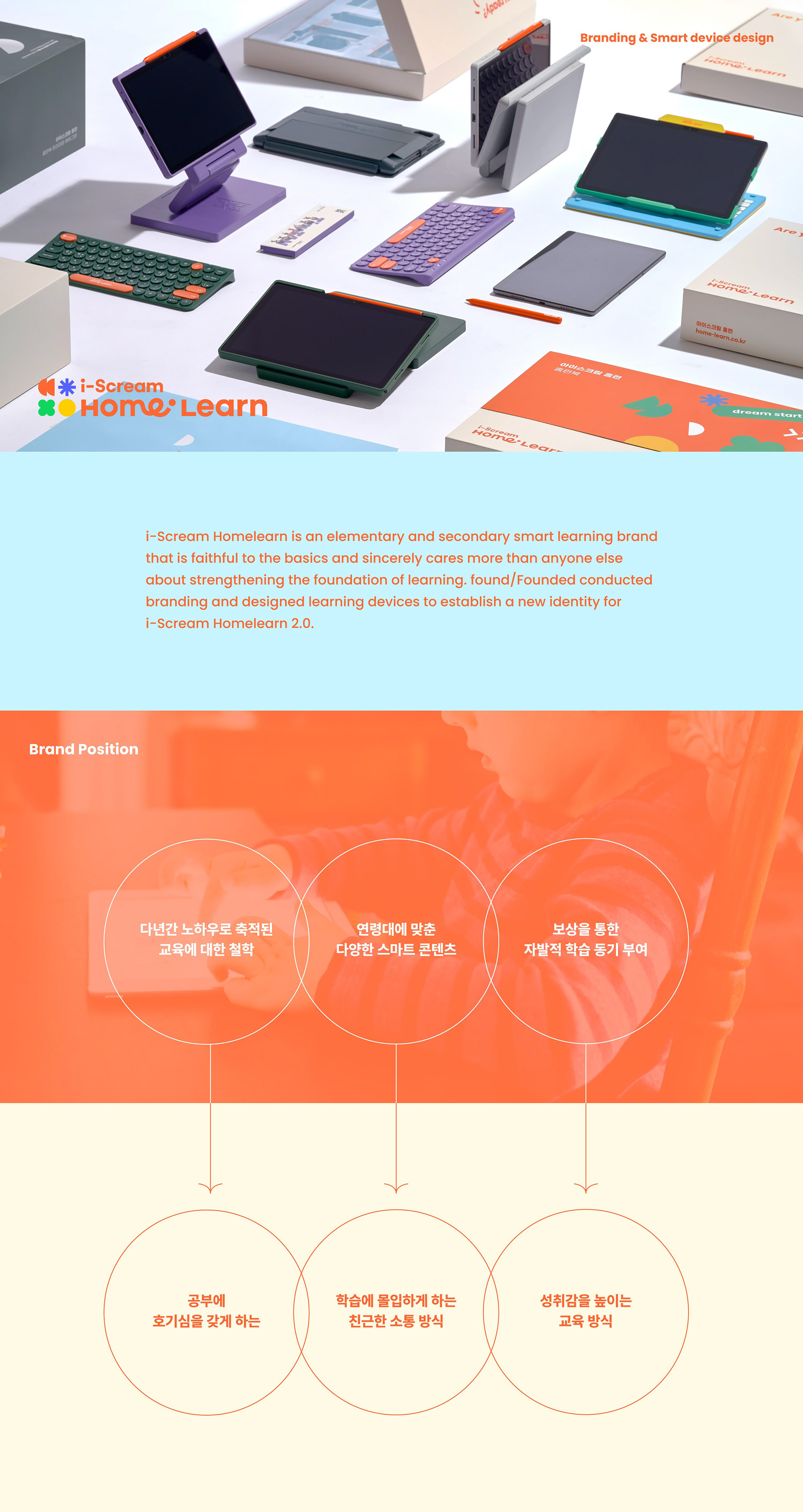 study，primary and secondary schools，Basic knowledge，Learning Equipment，Learning Tablet，