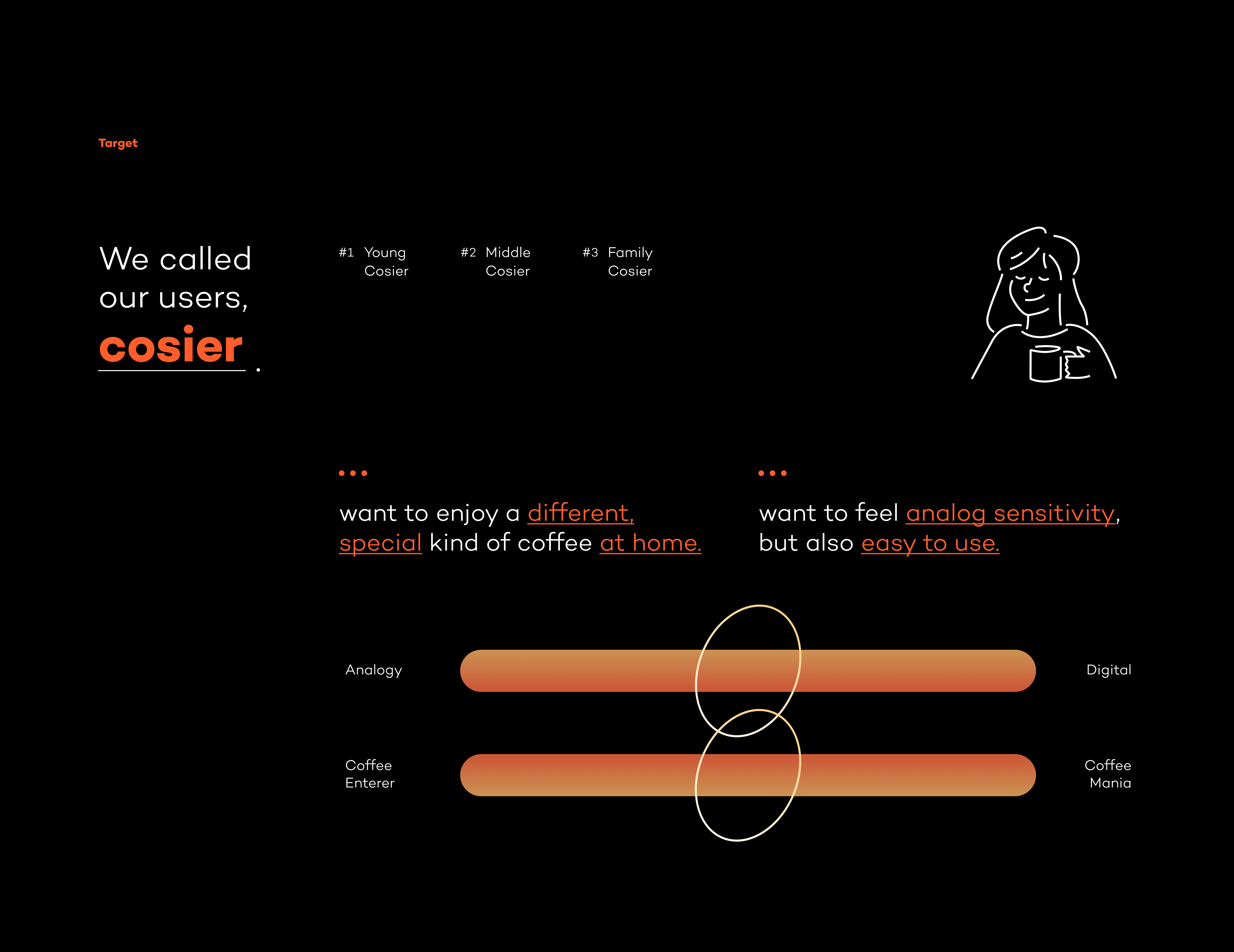 household，household electrical appliances，Coffee，Siphon machine，