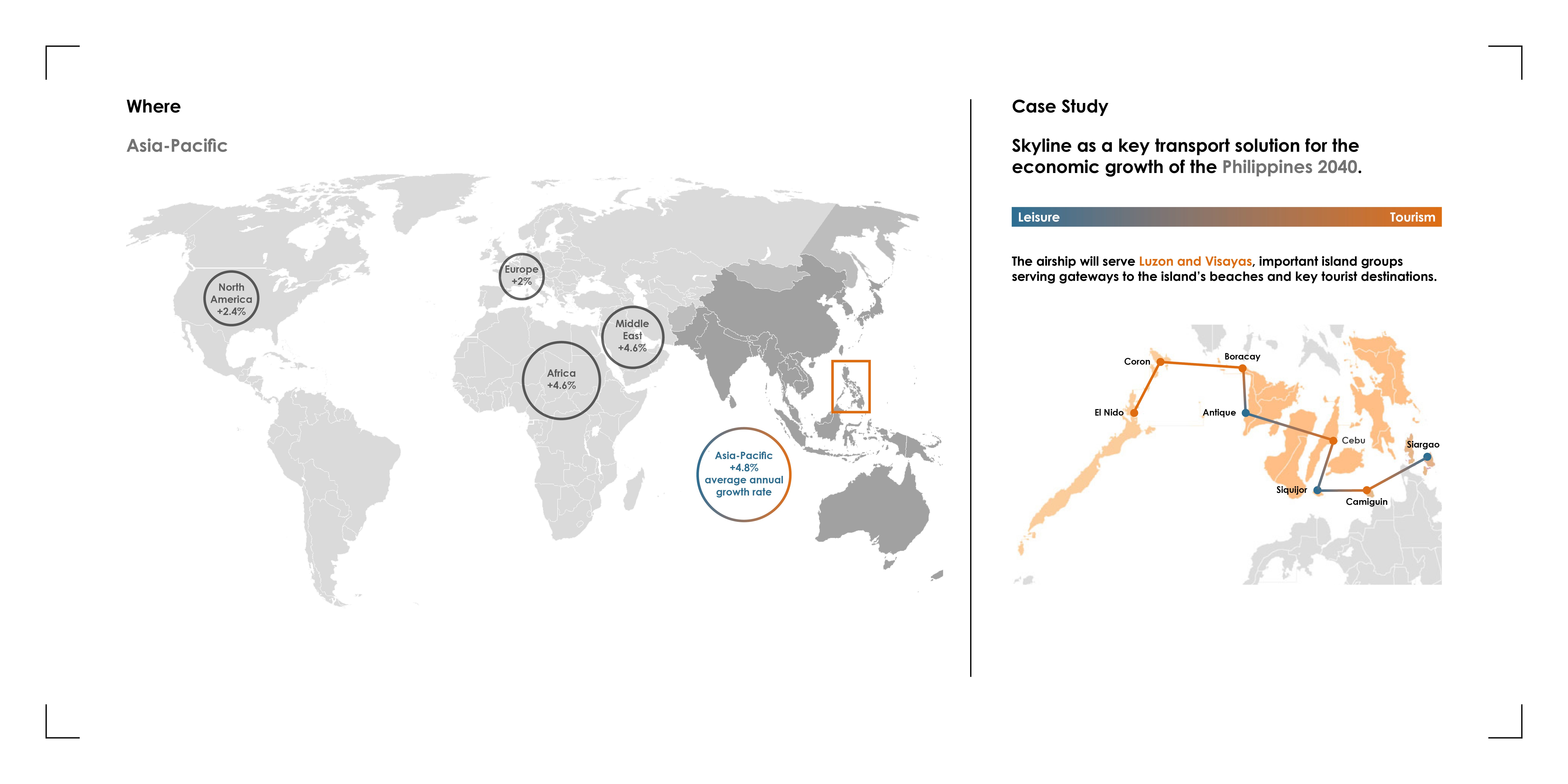 airship，escape from reality，travel，