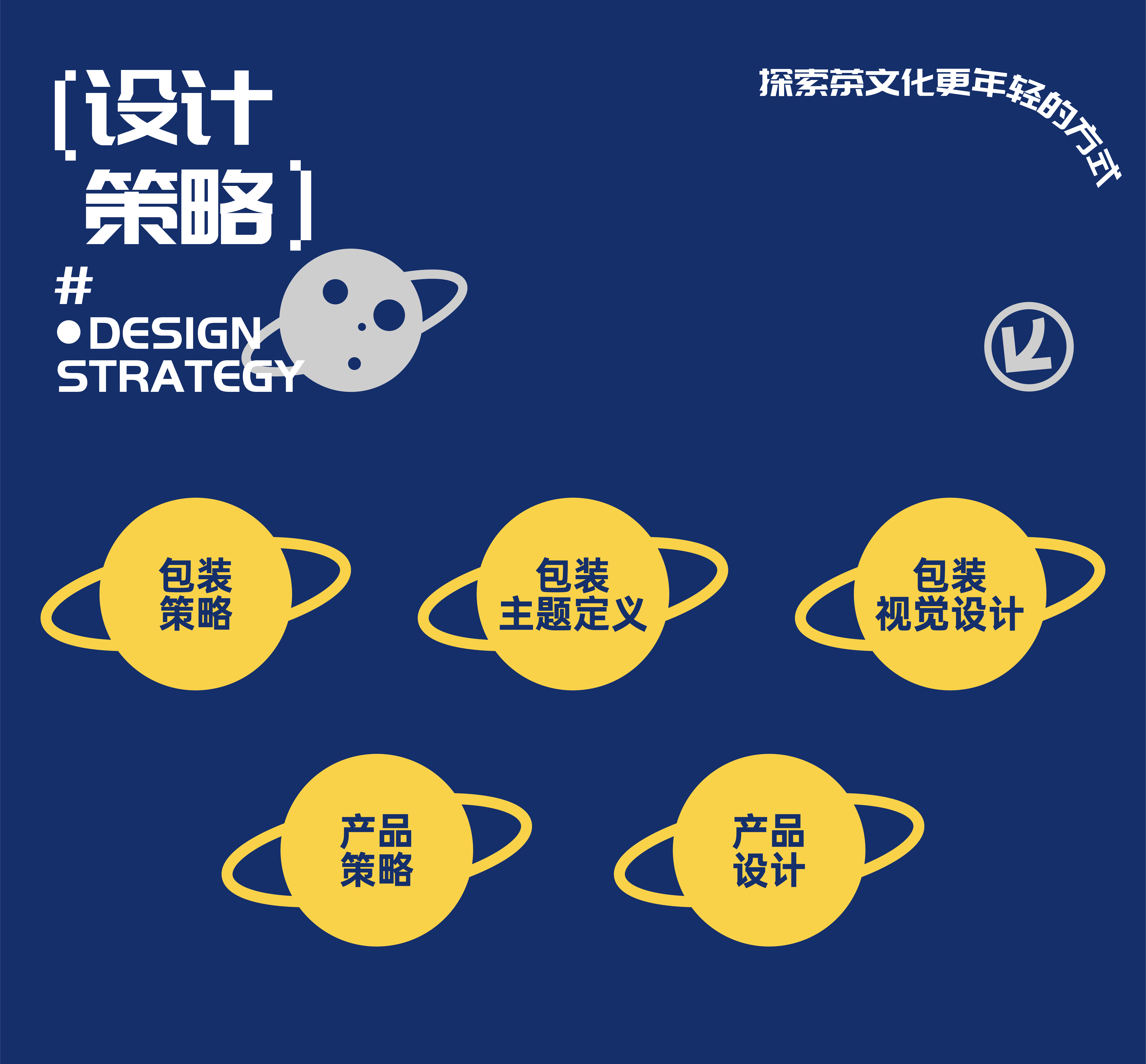 packing design，Visual design，Brand design，Appearance design，Illustration design，