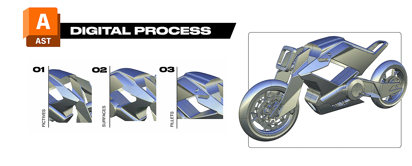 摩托车，交通工具，视觉识别，3d渲染，3d，