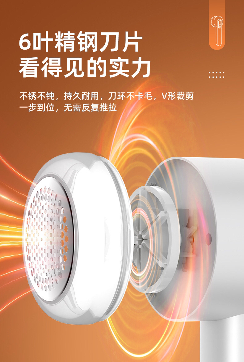 Wool ball trimmer，hairball trimmer，