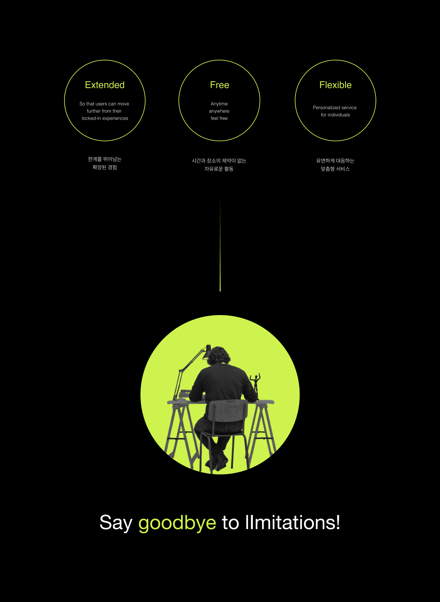 SCROOM，keyboard，monitor，Working equipment，