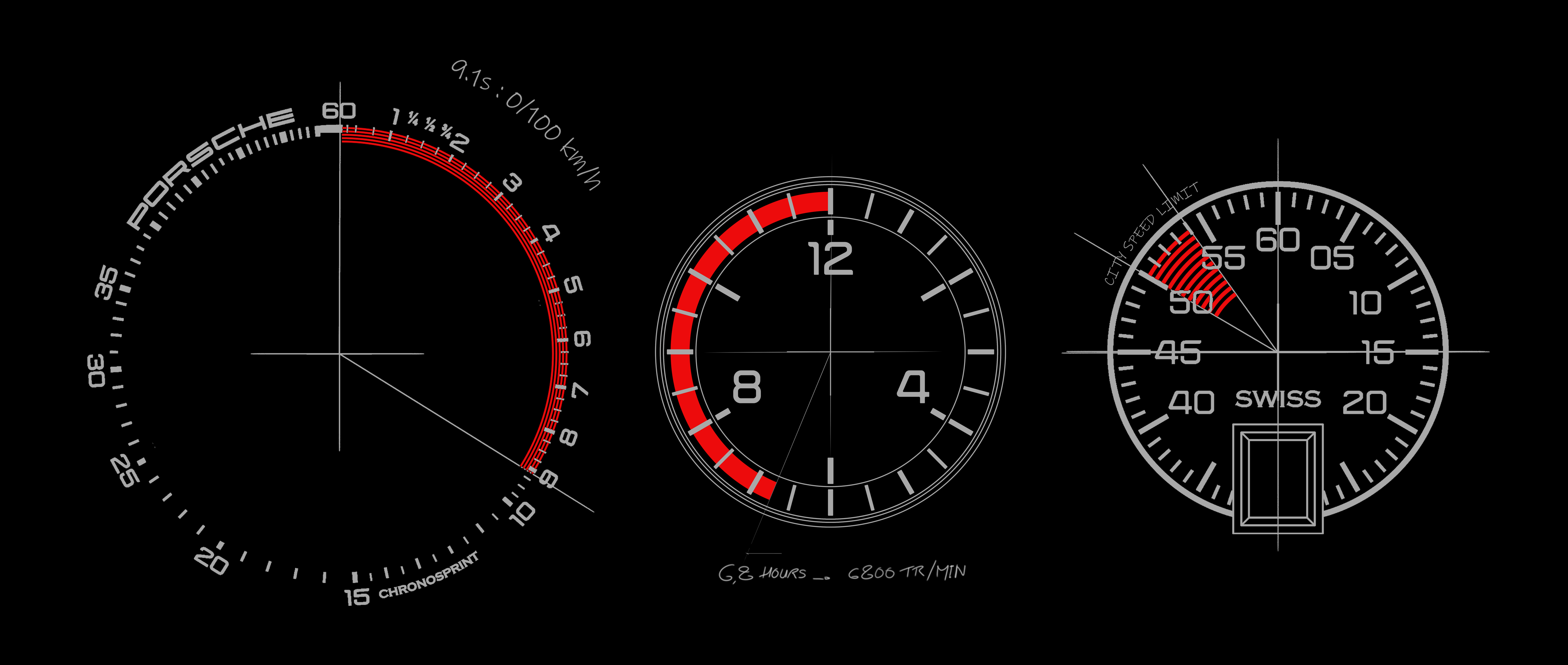 Mechanical watch，Porsche 911，Glass Box，