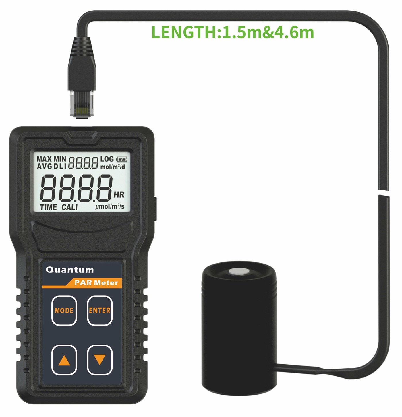 a spectrometer，Instruments and Apparatuses，Detector，Photometer，optical instrument，PPFD，photon energy meter，light energy meter，