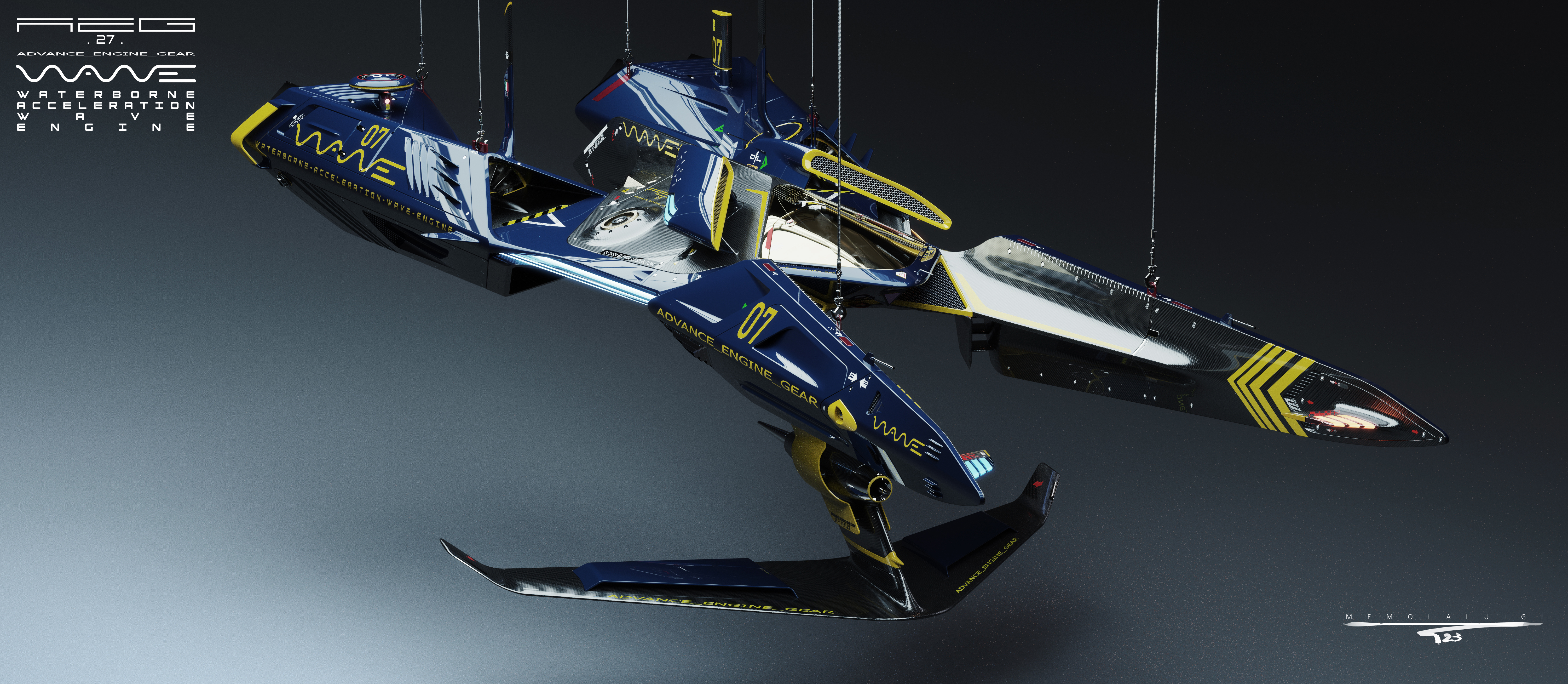 compress，Propulsion，catamaran，Origin of Aviation，