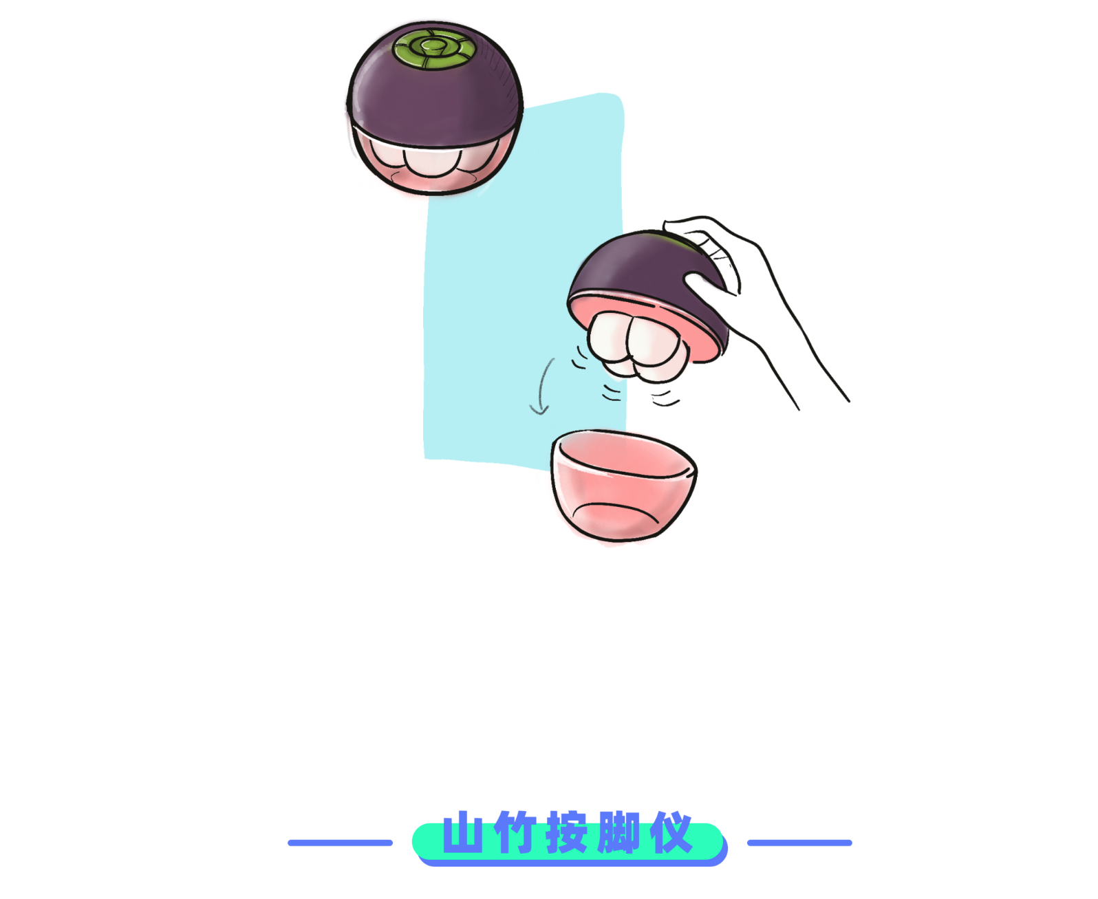 originality，sketch，Design，practice，