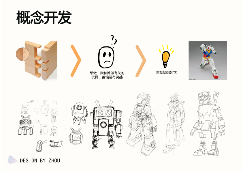 Ah ah ah ah ah ah，