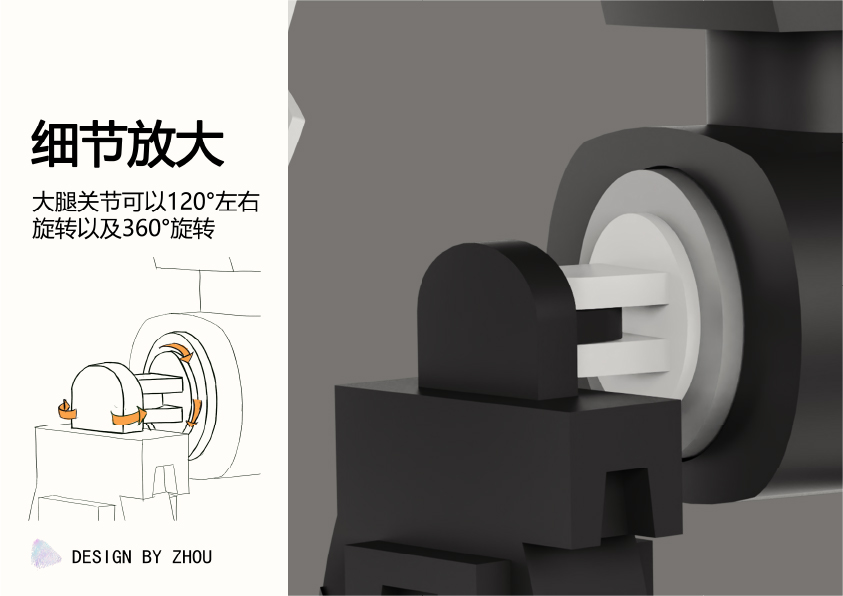 Ah ah ah ah ah ah，