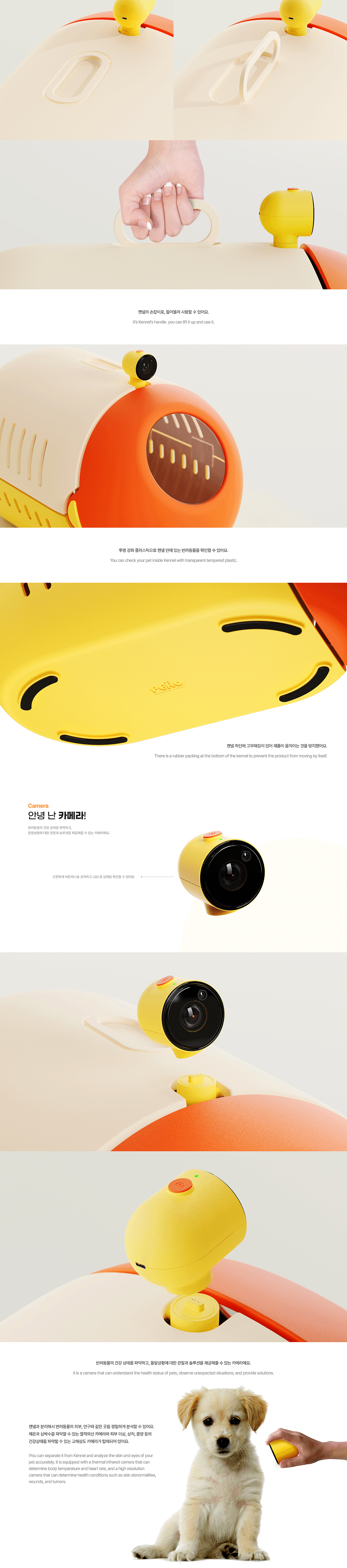 Pero，Pet Supplies & Pet，Digital，originality，