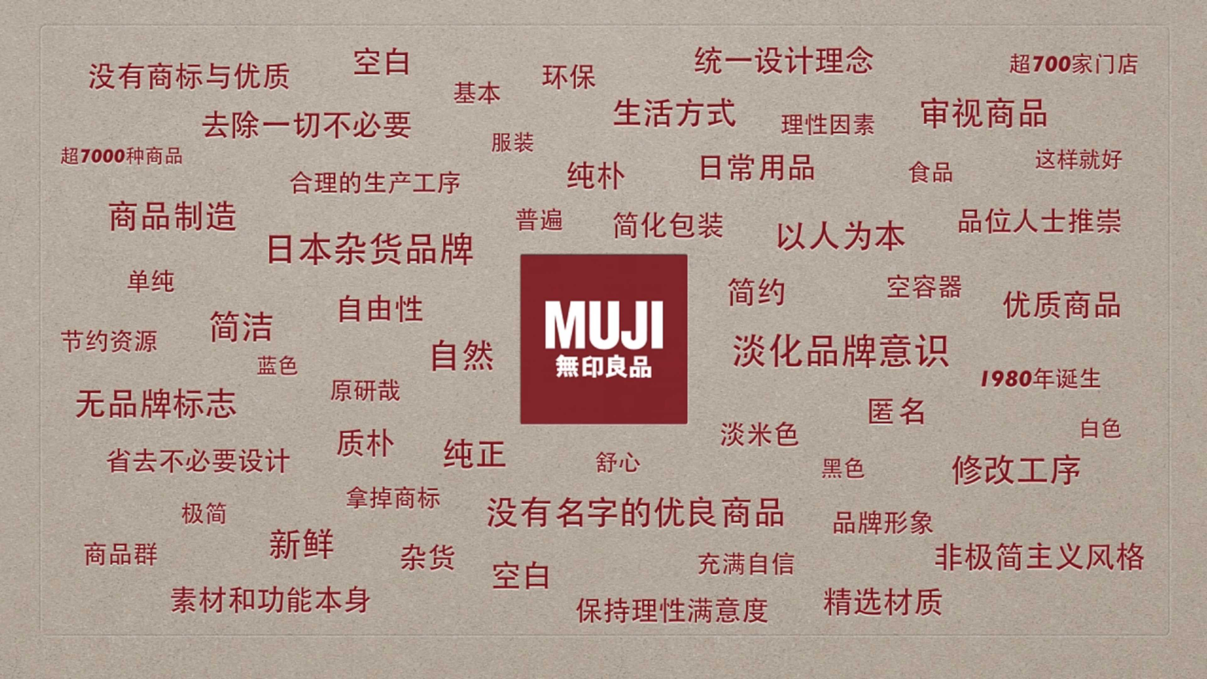 Bluetooth headset，timer，mahjong，Original design，Design thinking，