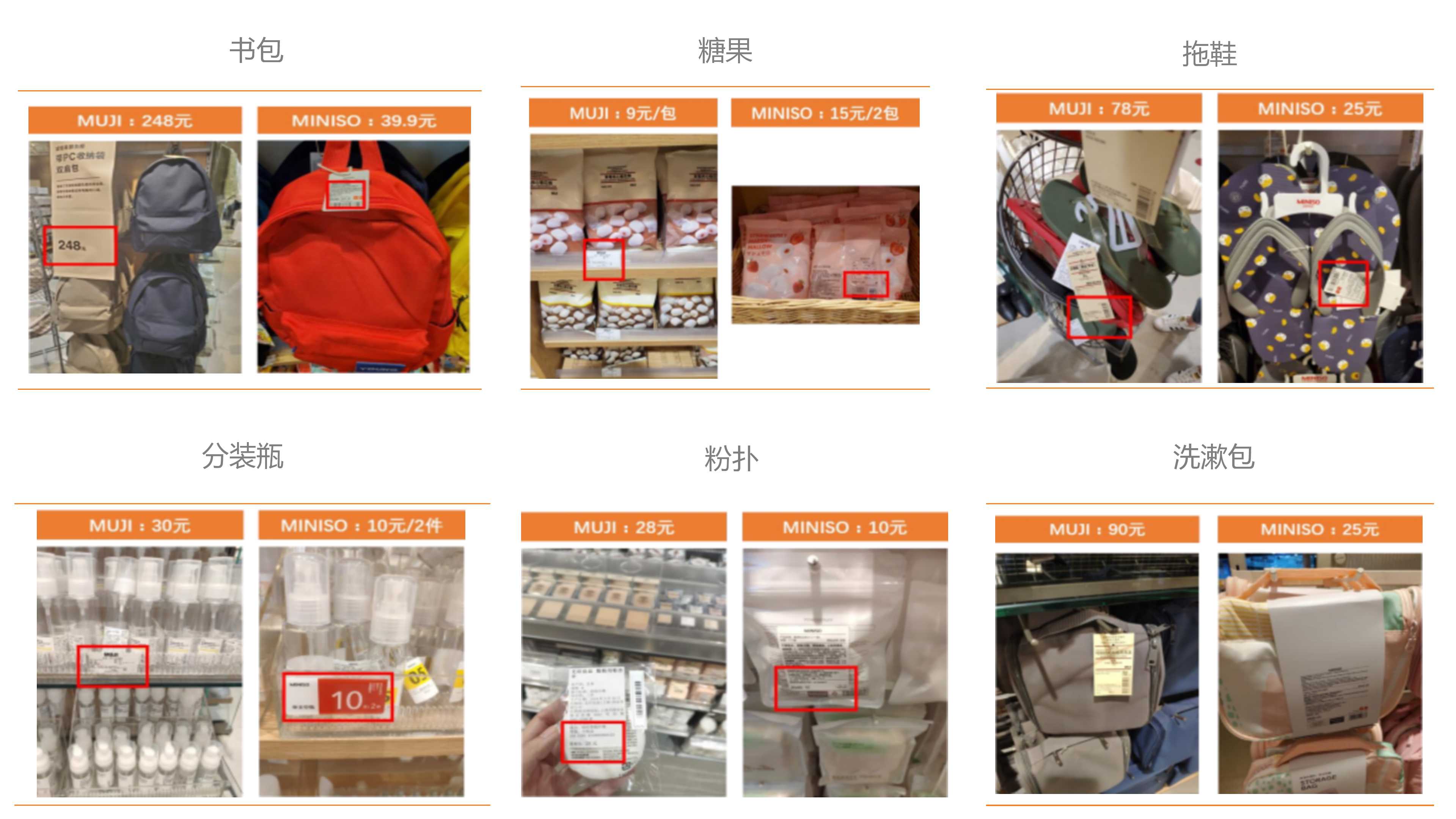 Bluetooth headset，timer，mahjong，Original design，Design thinking，