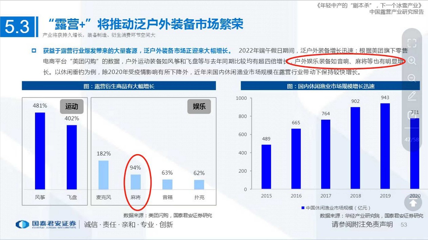 蓝牙耳机，计时器，麻将，原创设计，设计思维，