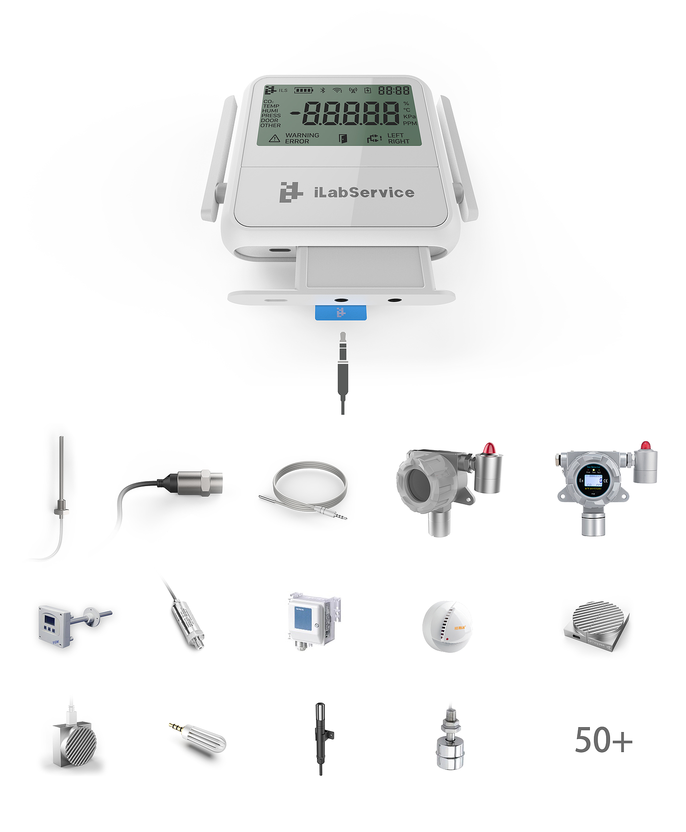 Environmental data, equipment data, collector terminal，