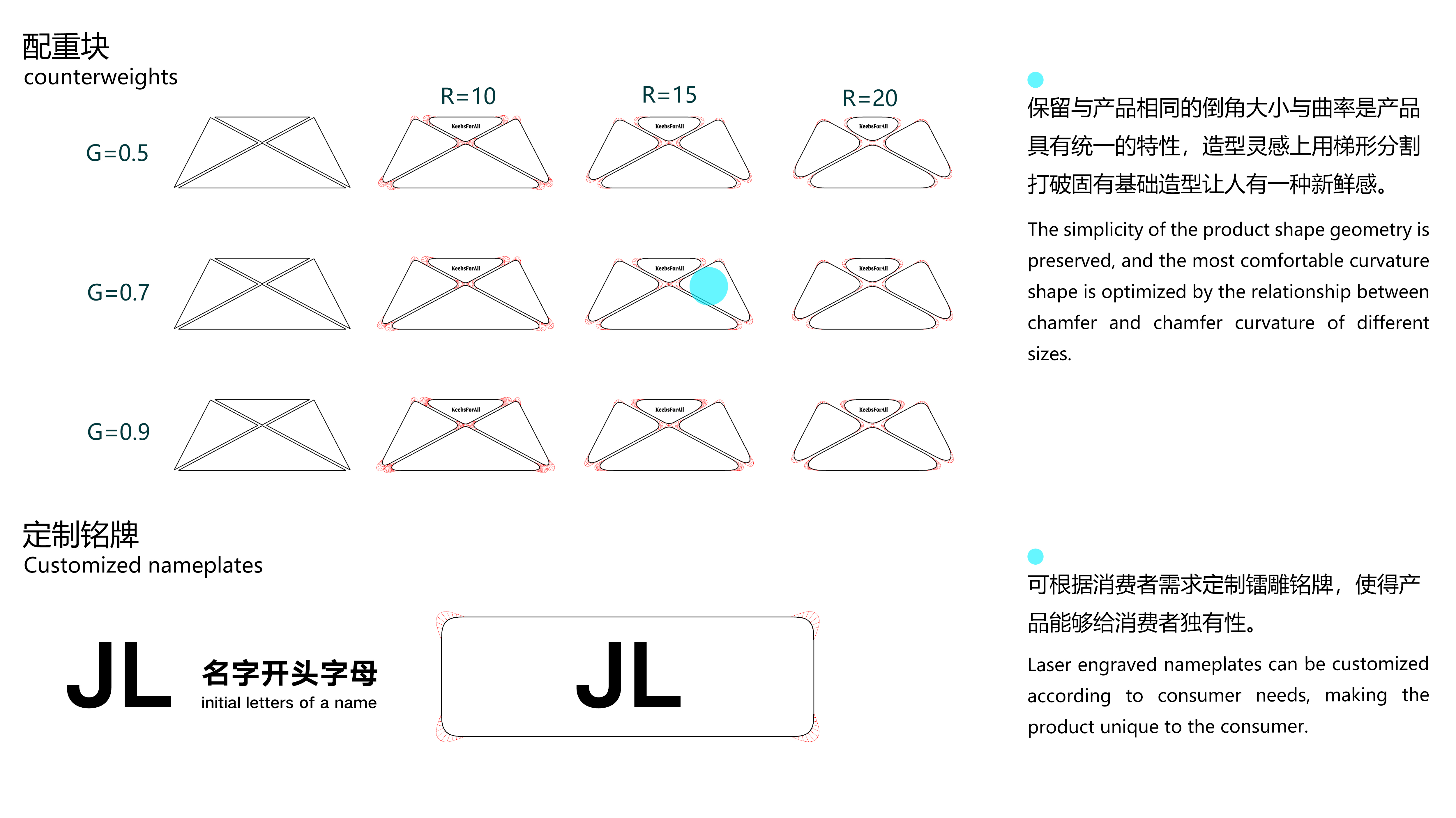65% Keyboard Design，Keyboard design，Wired Keyboard，wireless keyboard，
