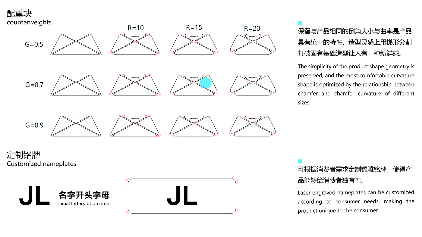 65%键盘设计，键盘设计，有线键盘，无线键盘，