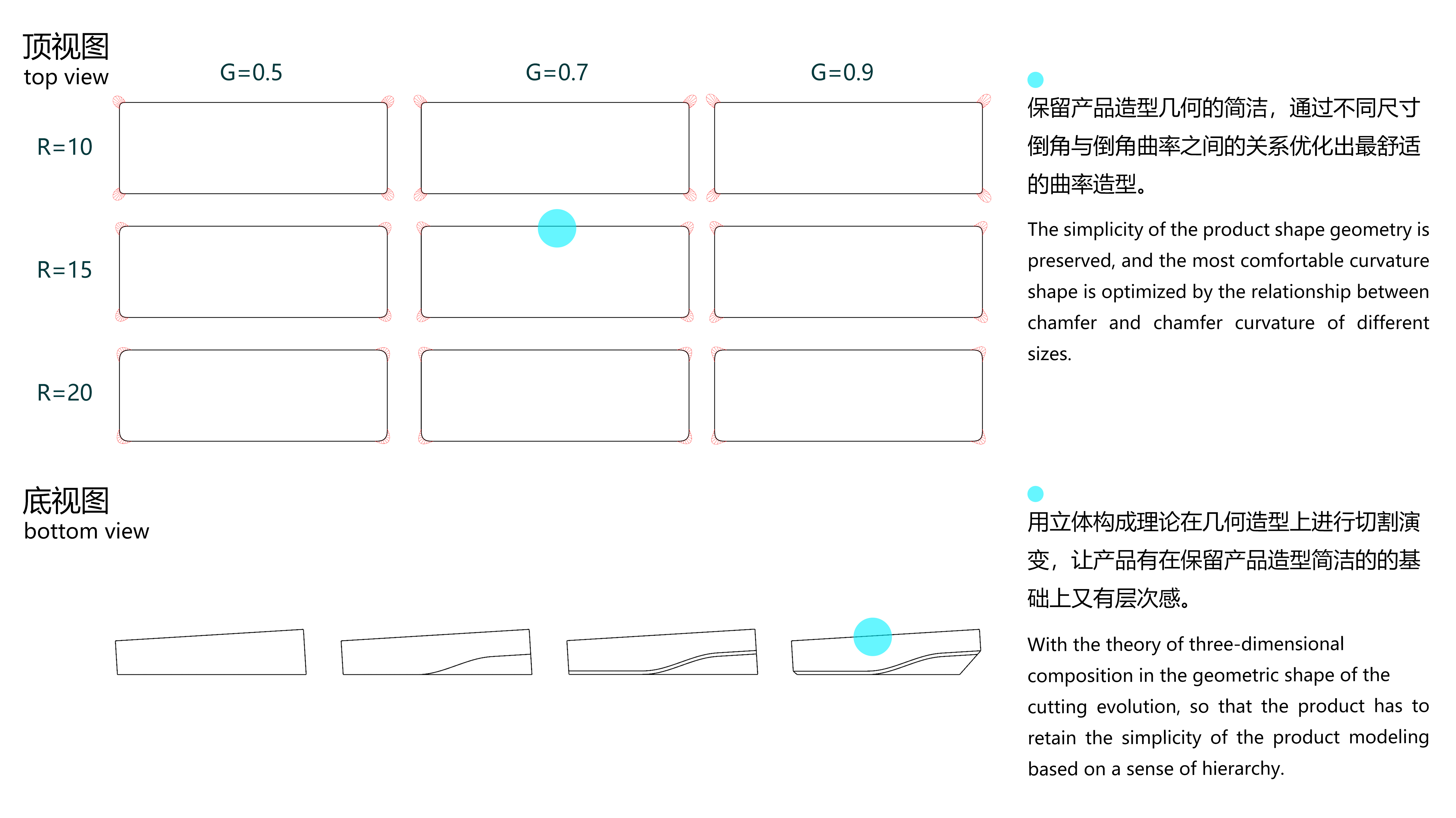 65% Keyboard Design，Keyboard design，Wired Keyboard，wireless keyboard，