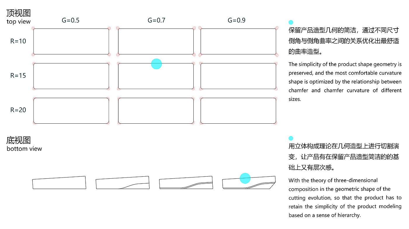 65%键盘设计，键盘设计，有线键盘，无线键盘，