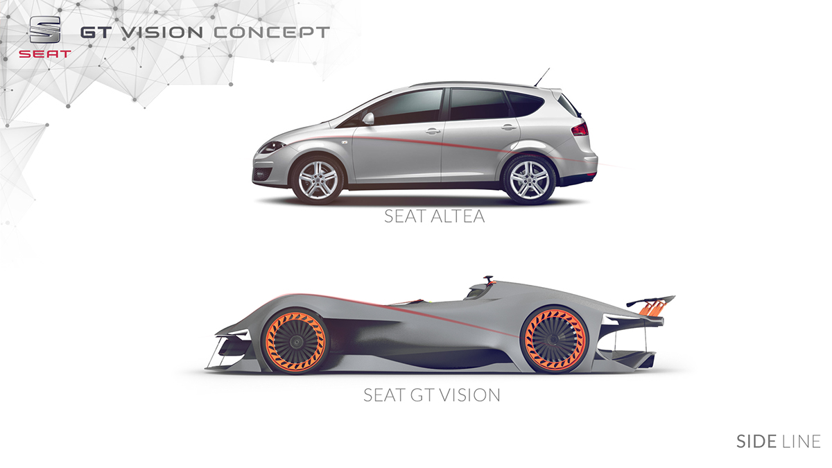 Bachelor's thesis，vehicle，gt，racing，