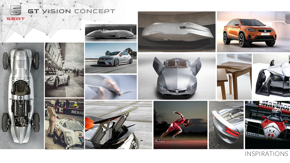 Bachelor's thesis，vehicle，gt，racing，