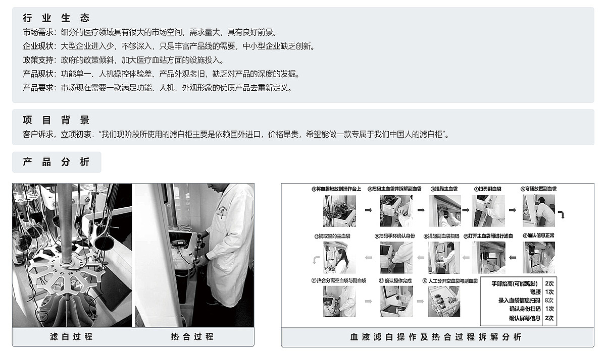 Design of Medical Blood Filter White Cabinet，blood filter white，Blood storage equipment，medical apparatus and instruments，Medical industry design，Medical equipment design，