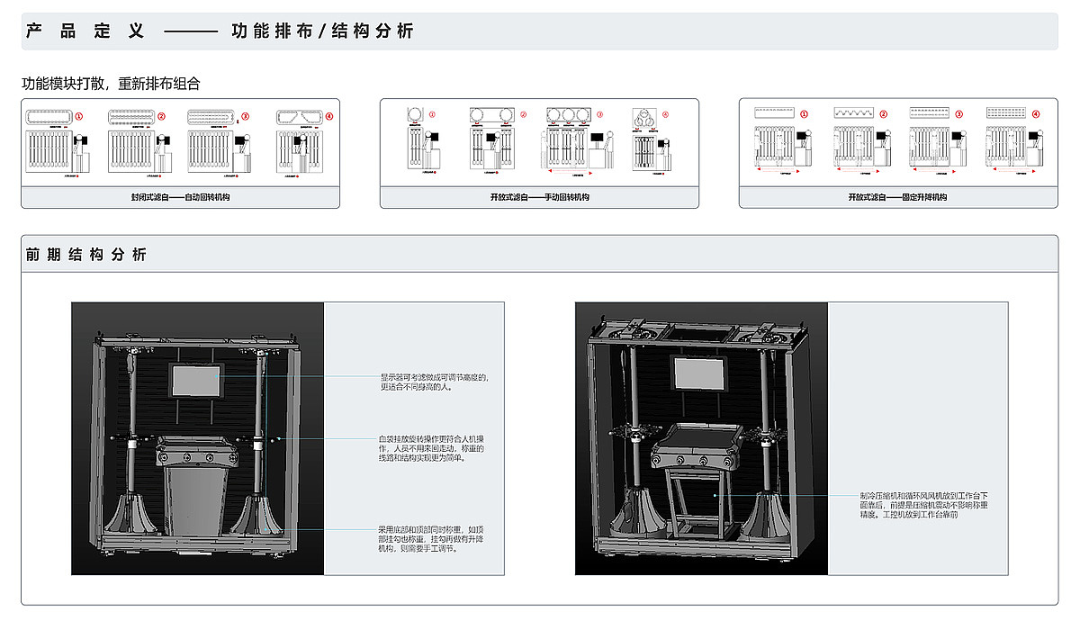 Design of Medical Blood Filter White Cabinet，blood filter white，Blood storage equipment，medical apparatus and instruments，Medical industry design，Medical equipment design，