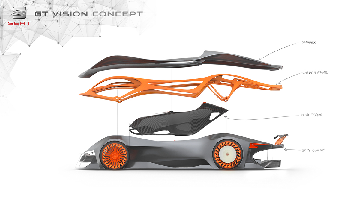 Bachelor's thesis，vehicle，gt，racing，