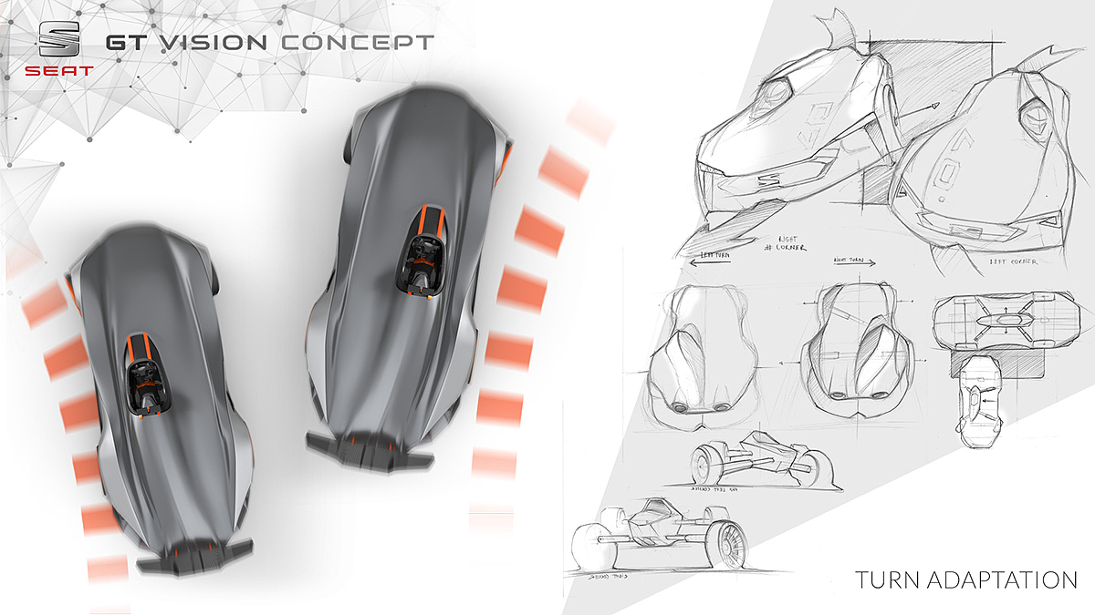 Bachelor's thesis，vehicle，gt，racing，