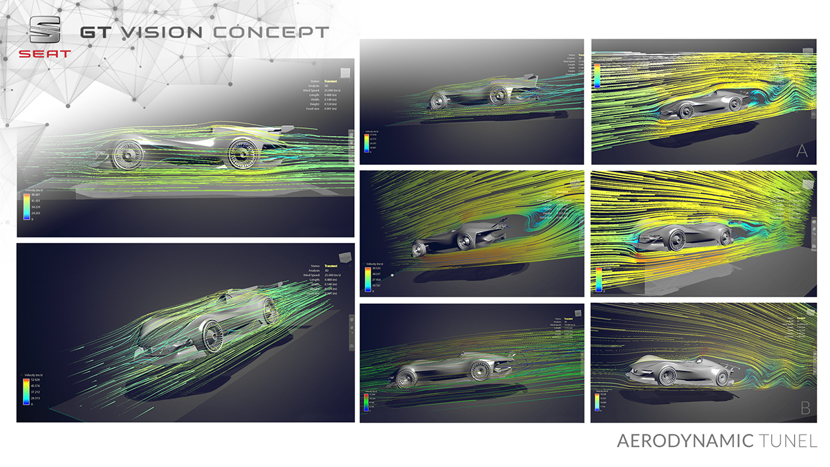 Bachelor's thesis，vehicle，gt，racing，