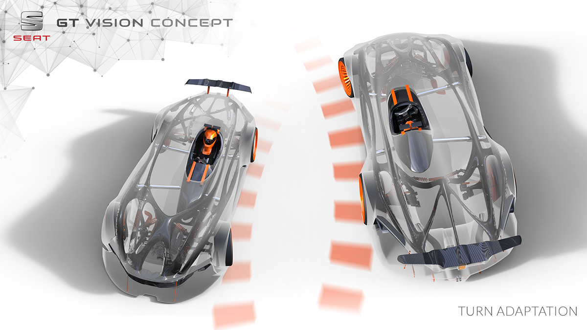 Bachelor's thesis，vehicle，gt，racing，