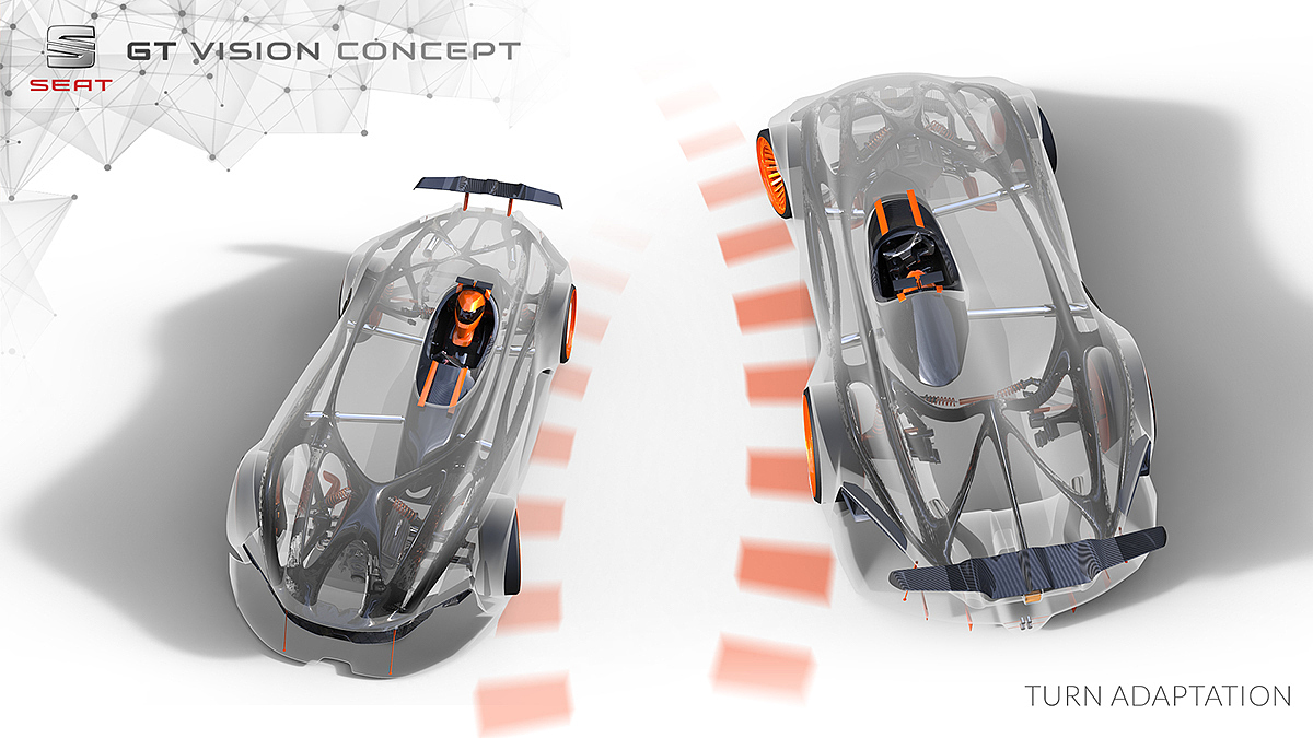 Bachelor's thesis，vehicle，gt，racing，
