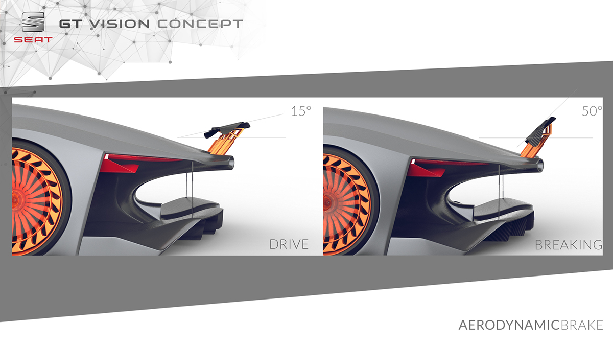 Bachelor's thesis，vehicle，gt，racing，