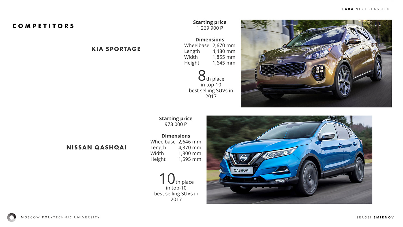 suv，LADA Next，flagship，automobile，Draft hand-painted，