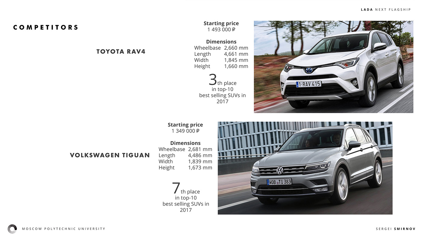 suv，LADA Next，flagship，automobile，Draft hand-painted，