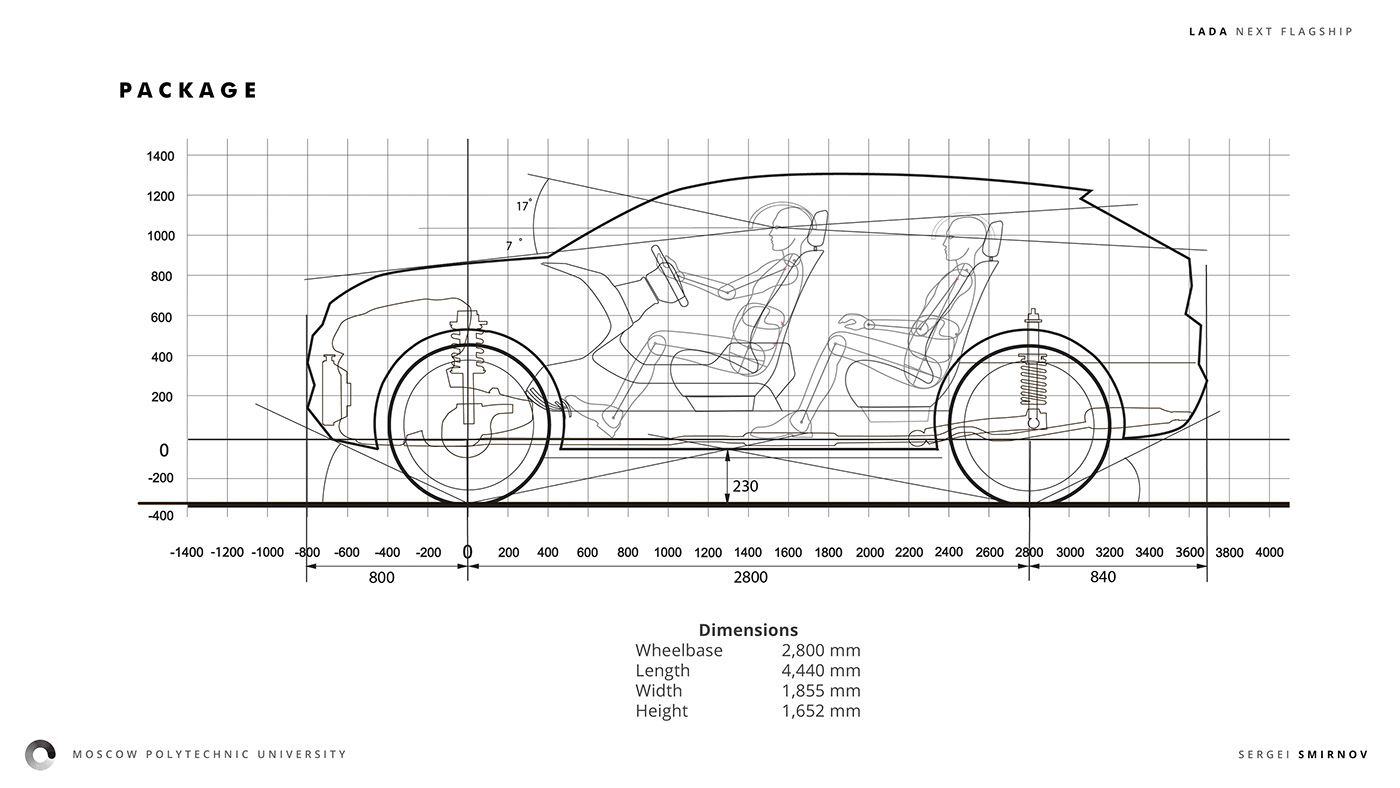 suv，LADA Next，flagship，automobile，Draft hand-painted，