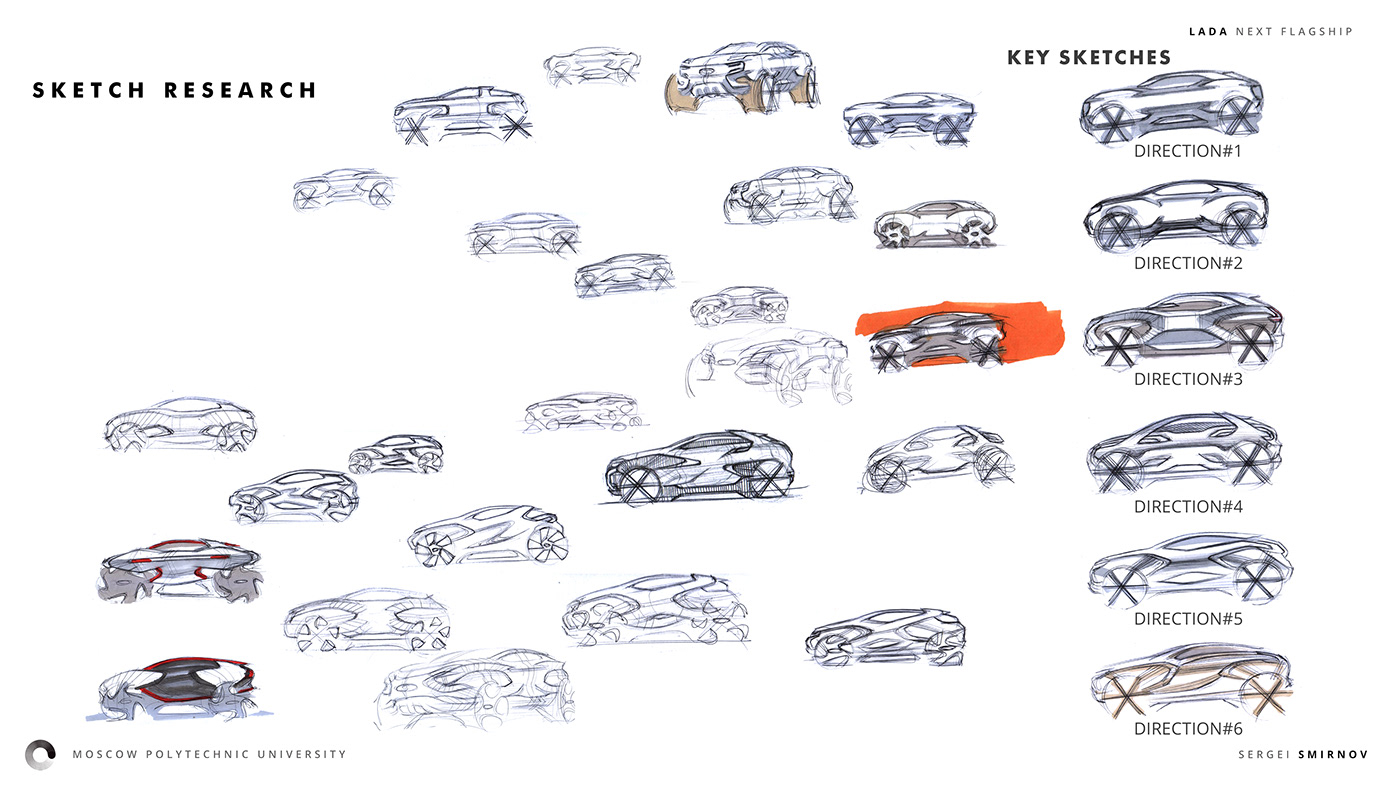 suv，LADA Next，flagship，automobile，Draft hand-painted，