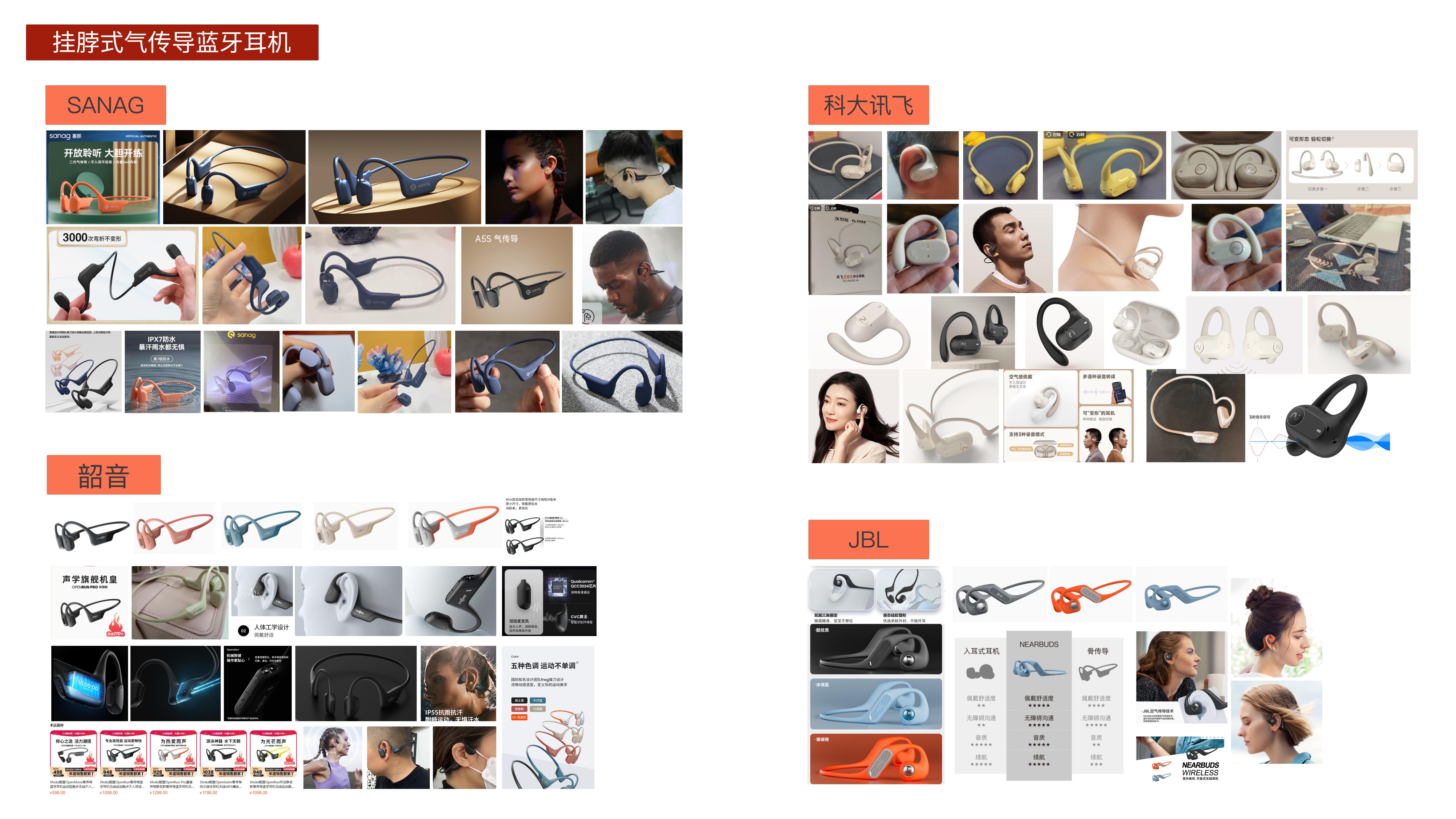 Air conduction，Open Bluetooth Headset，Bluetooth headset，Original design，