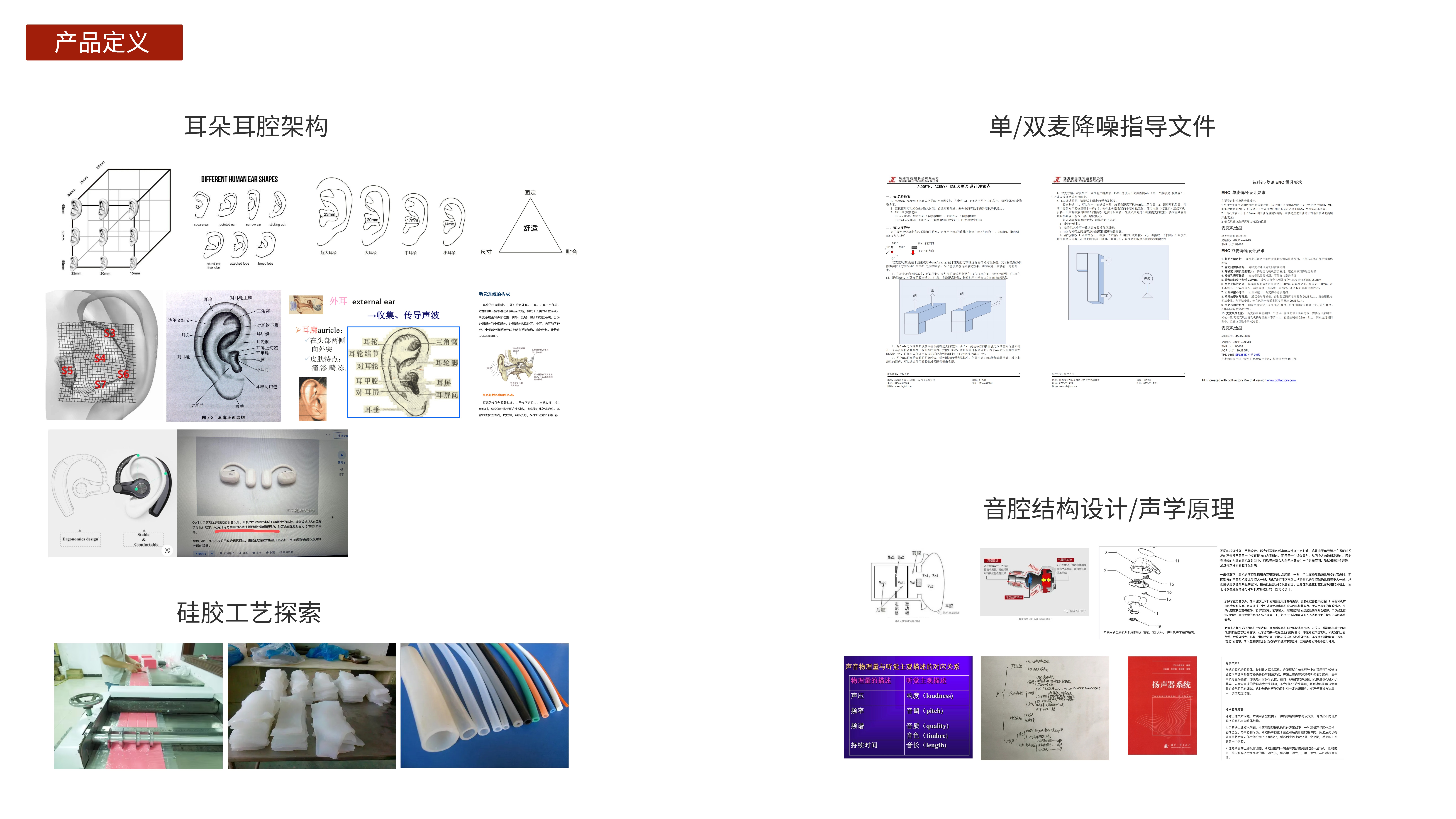 Air conduction，Open Bluetooth Headset，Bluetooth headset，Original design，