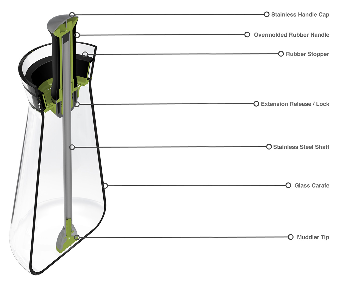 Glass，Mixing cup，Sing 54，